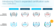 Cisco Is Revolutionizing It s Certifications No Blinky Blinky